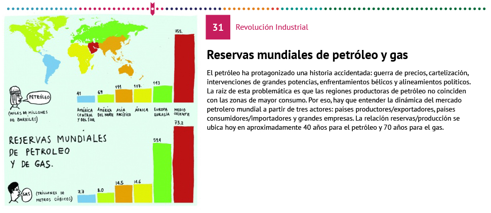 Bootstrap Touch Slider